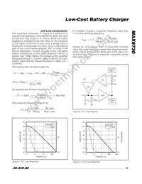 MAX8730ETI+T Datasheet Page 23