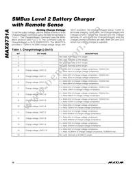 MAX8731AETI+TGC1 Datasheet Page 16