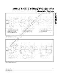 MAX8731ETI+T Datasheet Page 21