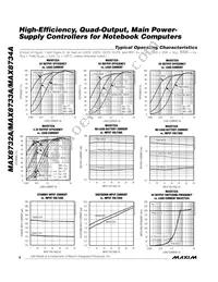 MAX8734AEEI+T Datasheet Page 8