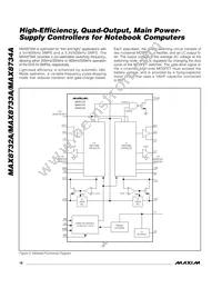 MAX8734AEEI+T Datasheet Page 16