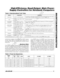 MAX8734AEEI+T Datasheet Page 23