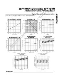 MAX8738EUA+T Datasheet Page 5