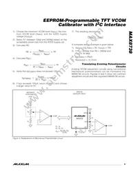 MAX8738EUA+T Datasheet Page 9