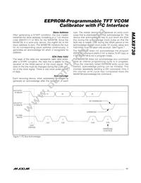 MAX8738EUA+T Datasheet Page 11