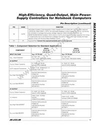 MAX8744AETJ+T Datasheet Page 15