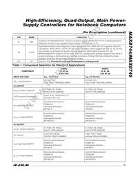 MAX8744ETJ+TGC1 Datasheet Page 15