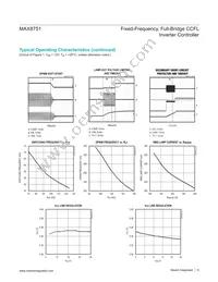 MAX8751ETJ-T Datasheet Page 8