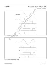 MAX8751ETJ-T Datasheet Page 15