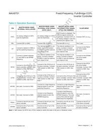 MAX8751ETJ-T Datasheet Page 20