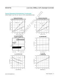 MAX8759ETI+T Datasheet Page 9