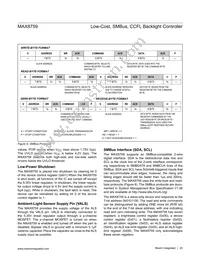 MAX8759ETI+T Datasheet Page 20