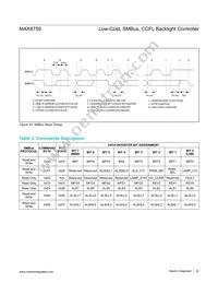 MAX8759ETI+T Datasheet Page 22