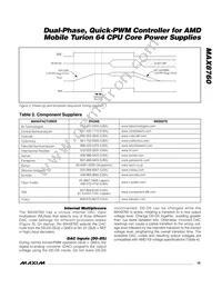 MAX8760ETL+T Datasheet Page 19