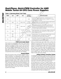 MAX8760ETL+T Datasheet Page 20