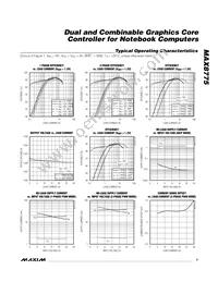 MAX8775ETJ+TG24 Datasheet Page 7