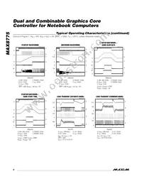 MAX8775ETJ+TG24 Datasheet Page 8