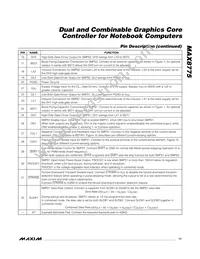 MAX8775ETJ+TG24 Datasheet Page 11