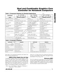 MAX8775ETJ+TG24 Datasheet Page 15