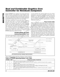 MAX8775ETJ+TG24 Datasheet Page 20