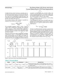 MAX8790AETP+T Datasheet Page 15