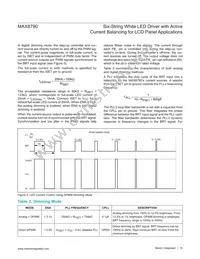 MAX8790ETP+T Datasheet Page 15