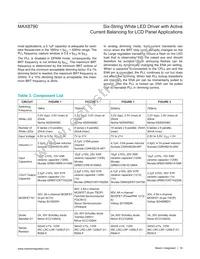 MAX8790ETP+T Datasheet Page 16