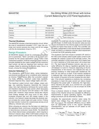 MAX8790ETP+T Datasheet Page 17