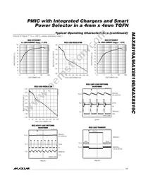 MAX8819AETI+TG104 Datasheet Page 11