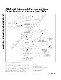 MAX8819AETI+TG104 Datasheet Page 18