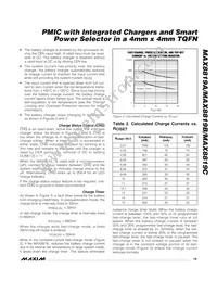 MAX8819AETI+TG104 Datasheet Page 19