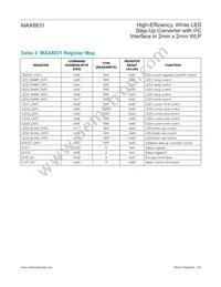 MAX8831EWE+T Datasheet Page 20