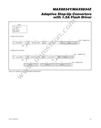 MAX8834ZEWP+T Datasheet Page 23