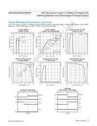 MAX8844YETD+T Datasheet Page 5