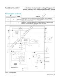 MAX8844YETD+T Datasheet Page 8