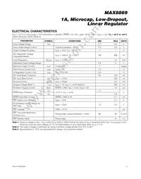 MAX8869EUE10+T Datasheet Page 3