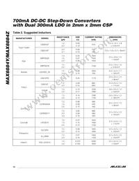 MAX8884YEREKE+T Datasheet Page 12