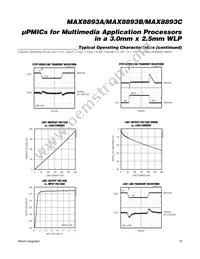 MAX8893CEWV+T Datasheet Page 15