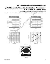 MAX8893CEWV+T Datasheet Page 21