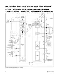 MAX8895WEWA+ Datasheet Page 16