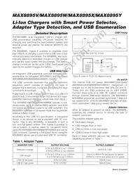 MAX8895WEWA+ Datasheet Page 22