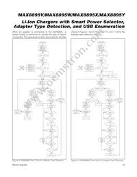 MAX8895WEWA+ Datasheet Page 23