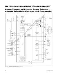 MAX8895XEWA+T Datasheet Page 16