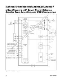 MAX8895XEWA+T Datasheet Page 18