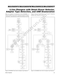 MAX8895XEWA+T Datasheet Page 23