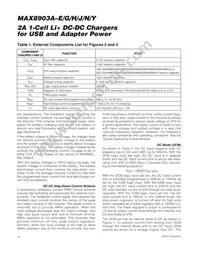 MAX8903YETI+ Datasheet Page 16