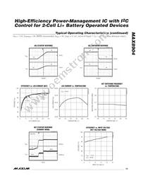 MAX8904AETN+T Datasheet Page 15