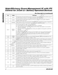 MAX8904AETN+T Datasheet Page 20