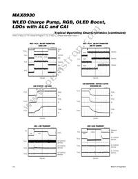 MAX8930EWJ+ Datasheet Page 12