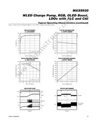 MAX8930EWJ+ Datasheet Page 15